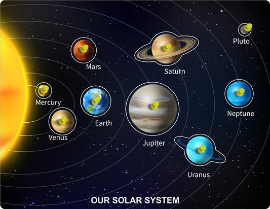 Solar System Puzzle Board Game | Educational Toy